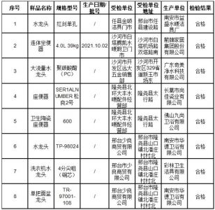 河北省邢台市市场监管局：抽检3批次坐便器、5批次龙头，均合格